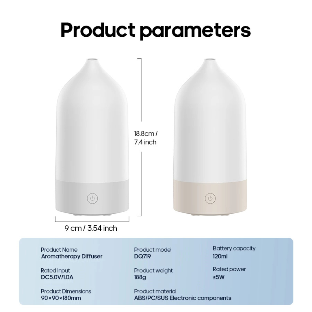 Aroma_diffuser_sri_lanka