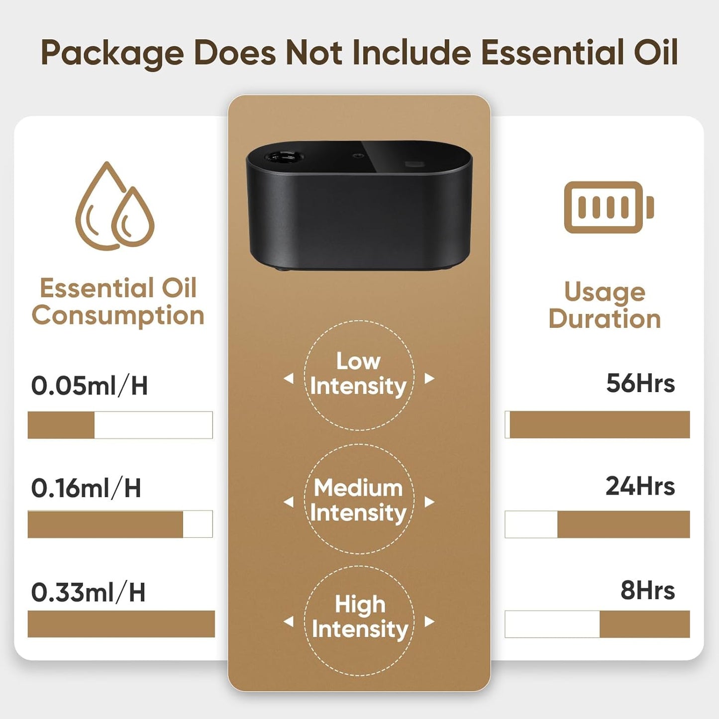 electric diffuser air freshener 