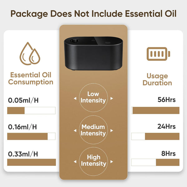 electric diffuser air freshener 