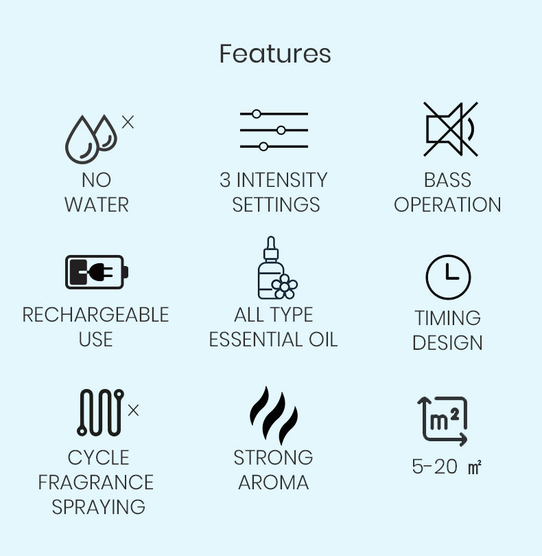 waterless diffuser