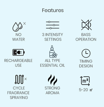 waterless diffuser