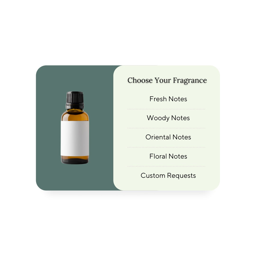 Fragrance Oil Sri Lanka